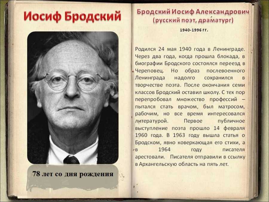 Бродский жизнь и творчество презентация 11 класс