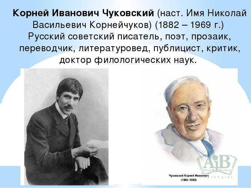 К и чуковский биография. Корней Иванович Чуковский когда он родился. Биография Корнея Ивановича Чайковского. Автобиография Чуковского. Корней Иванович Чайковский краткая биография для детей.