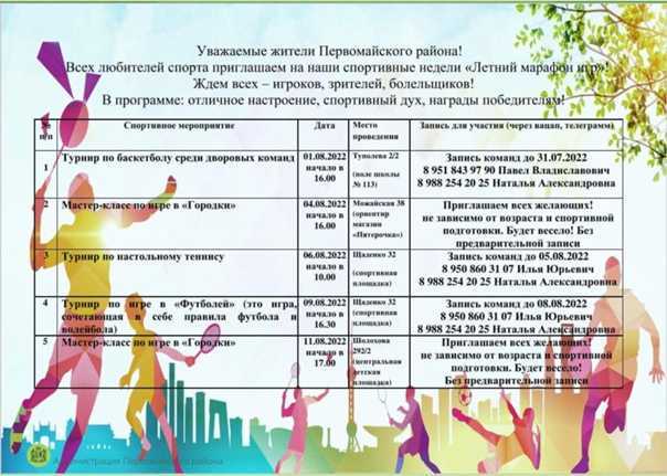Топ 10 самых опасных животных в мире