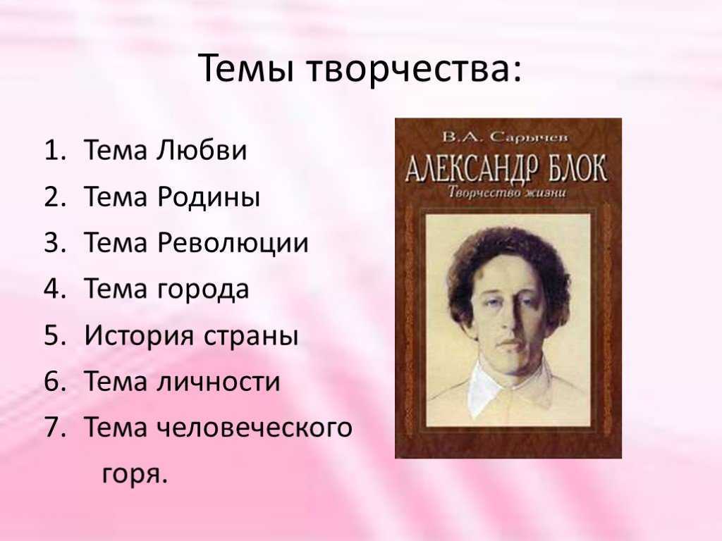 К 140-летию александра блока: пять неизвестных фактов из жизни поэта. metro