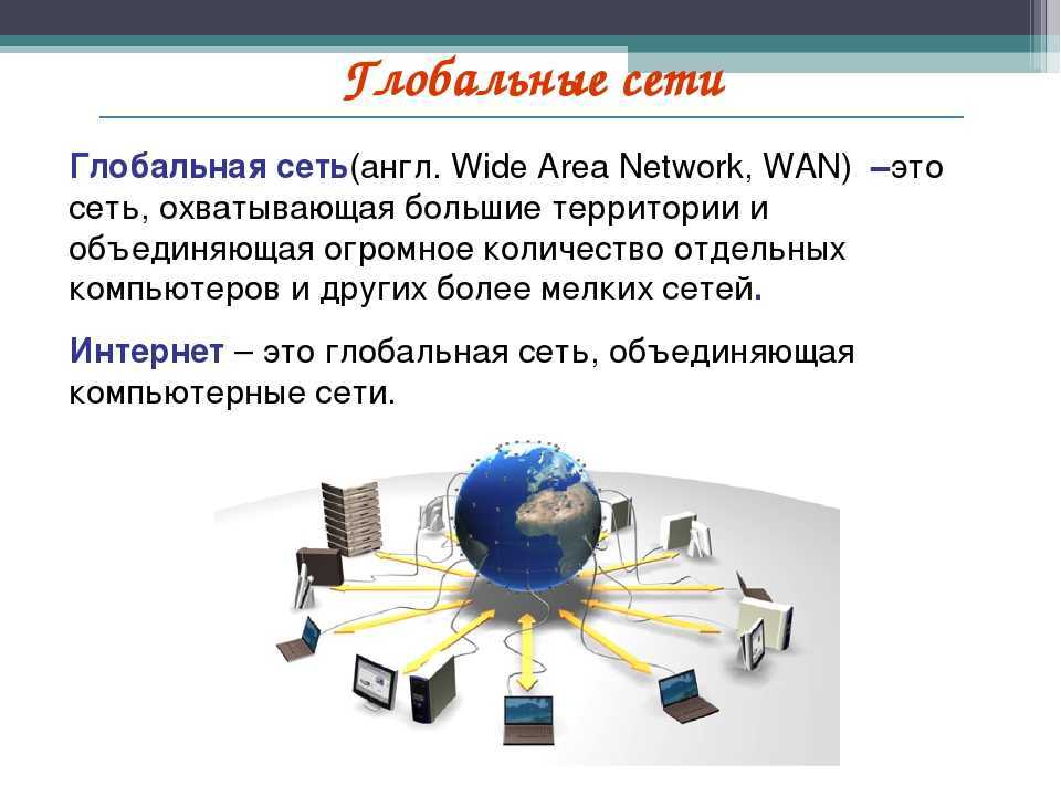 Которым принадлежат различные интернет сервисы. Глобальная сеть. Компьютерные сети. Глобальная компьютерная сеть Internet. Сервисы глобальной сети.