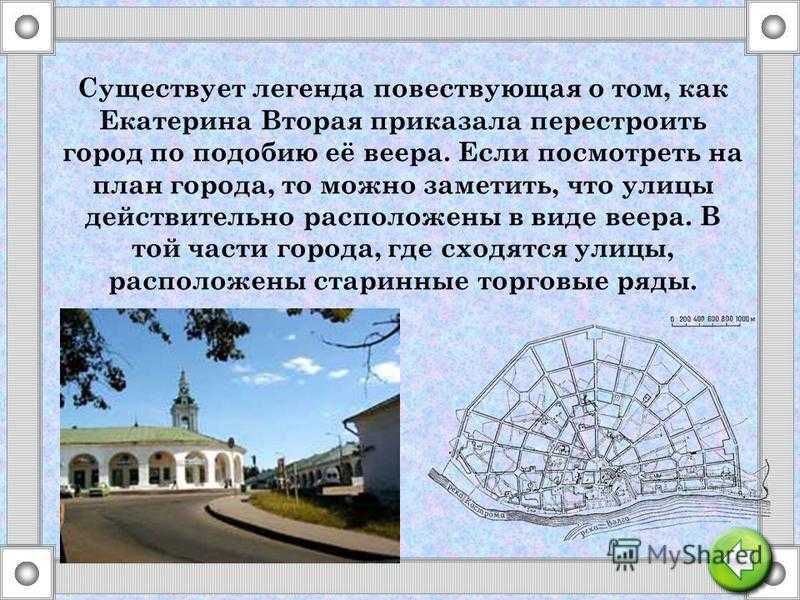 Факты о городе