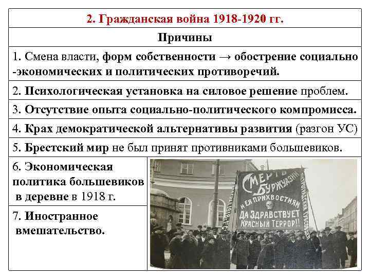 Начало гражданской революции. Политические причины гражданской войны 1918. Причины гражданской войны 1917-1918. Причины гражданской войны 1918-1922 гг. Причины гражданской войны 1918.