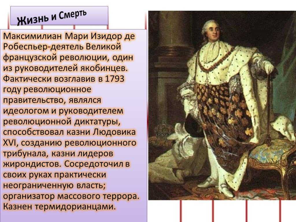 Максимилиан робеспьер | мир чудес