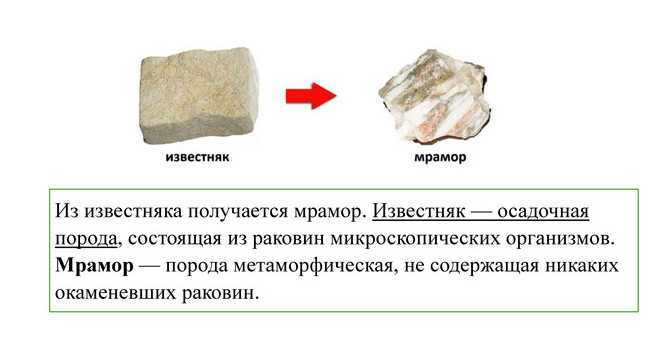 Что такое мрамор и как его добывают?