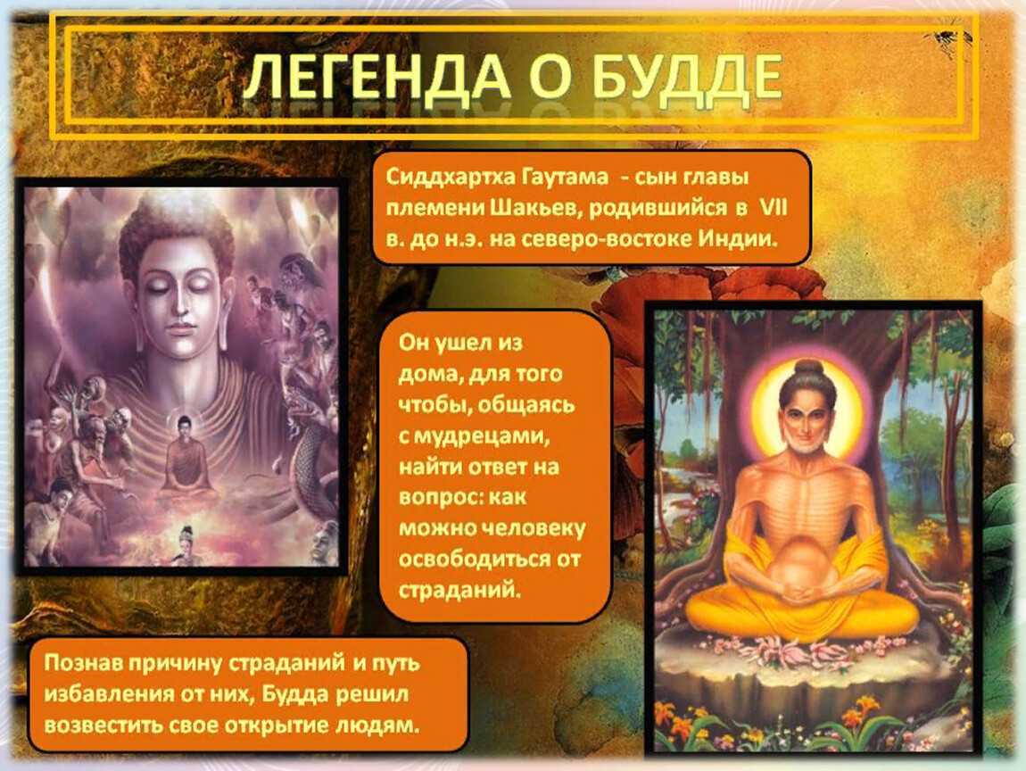 Буддизм – основные идеи кратко, философия буддизма