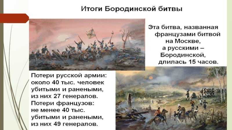 Бородино конспект. Бородинское сражение проект 4 класс. Интересные факты обародинской битве. Бородинское сражение 5 класс. Вопросы и ответы о Бородинской битвы.