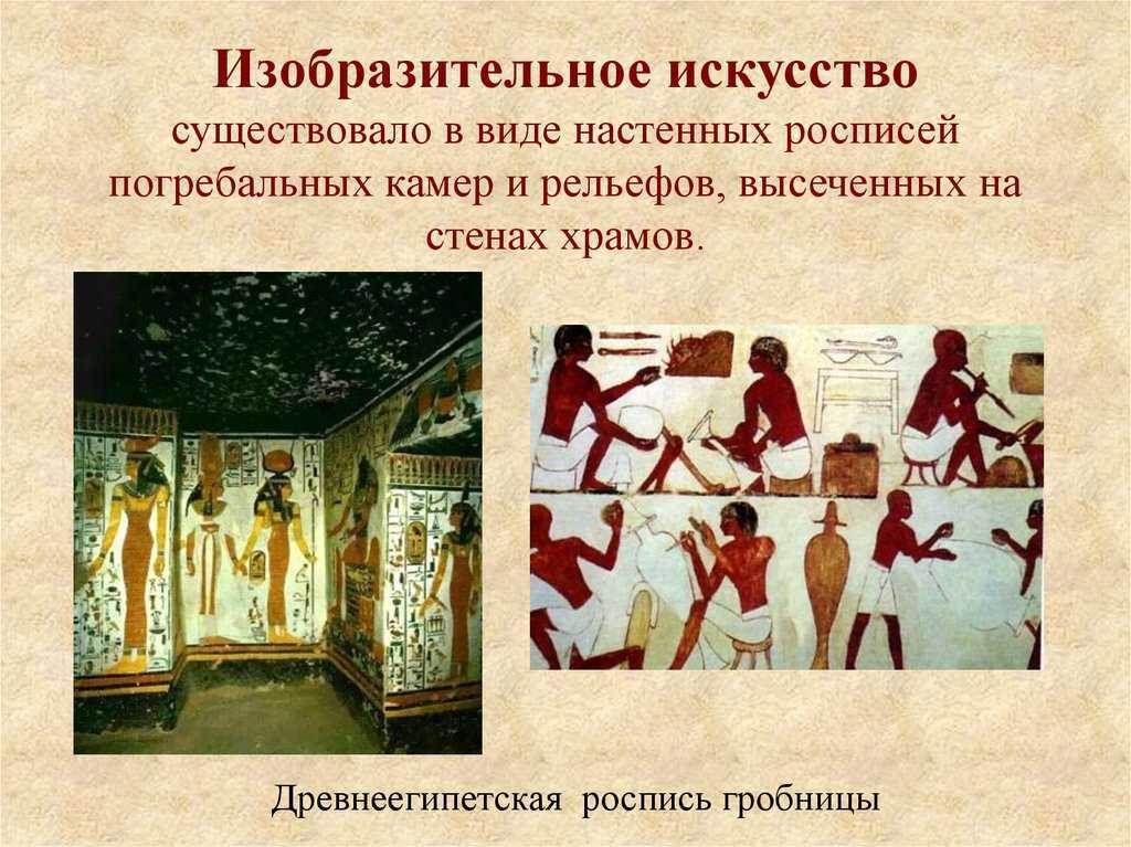 36 интересных фактов о египте