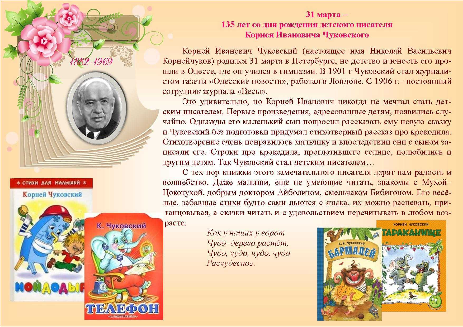 Презентация корней чуковский 2 класс школа россии