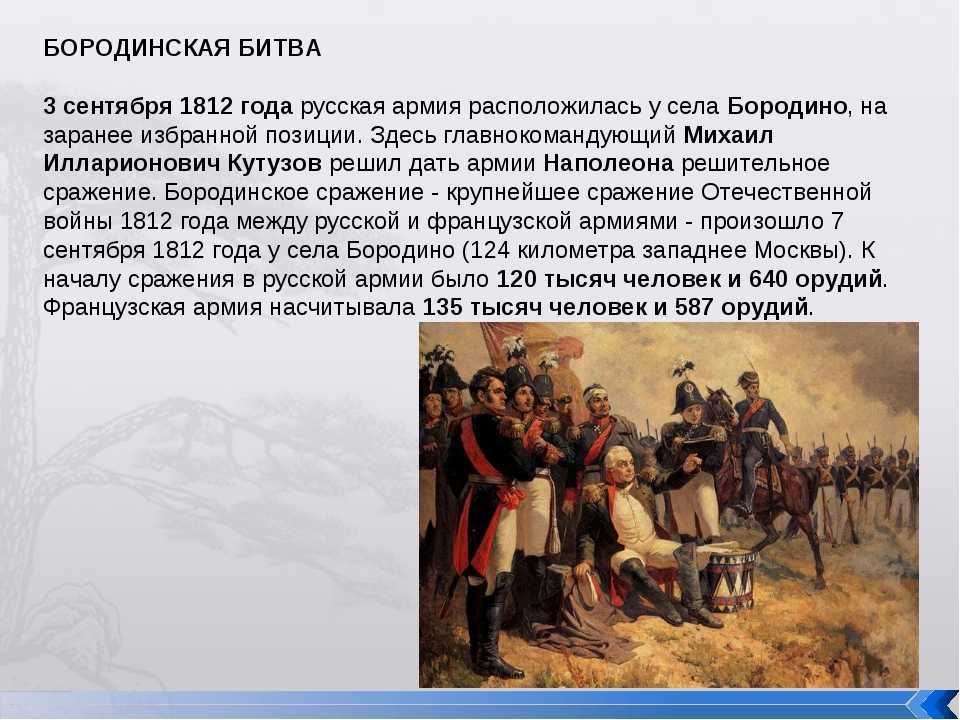 Индивидуальный проект презентация война 1812 года