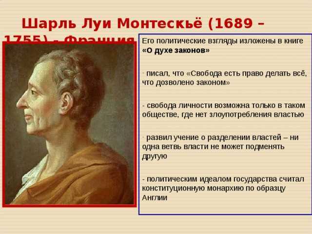 Шарль луи де монтескье