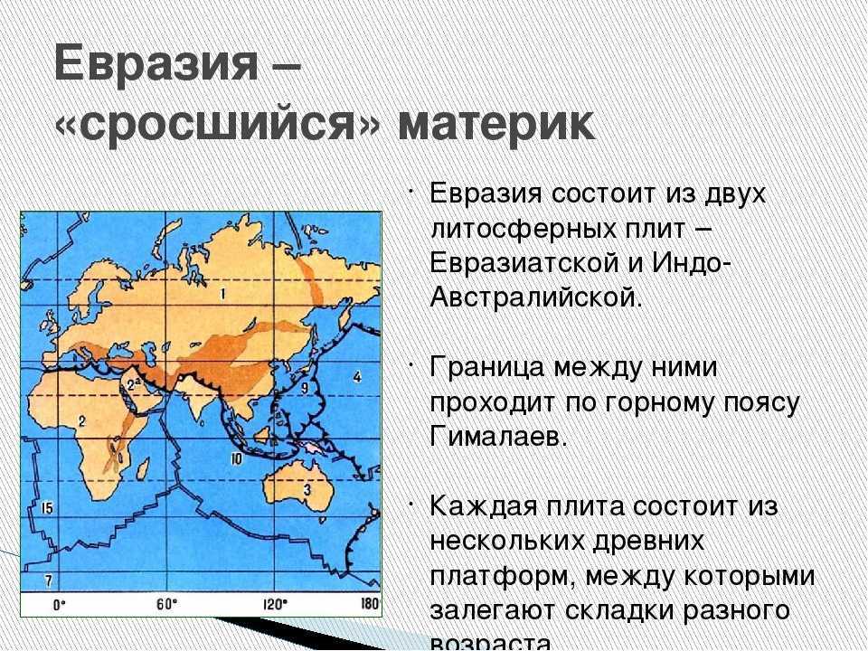Положение евразии относительно других островов. Материк Евразия. Евразия образ материка. Рассказ о Евразии. Сообщение о материке Евразия.
