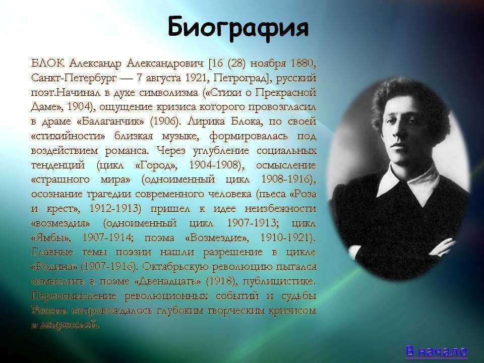 Презентация александра блока биография 11 класс