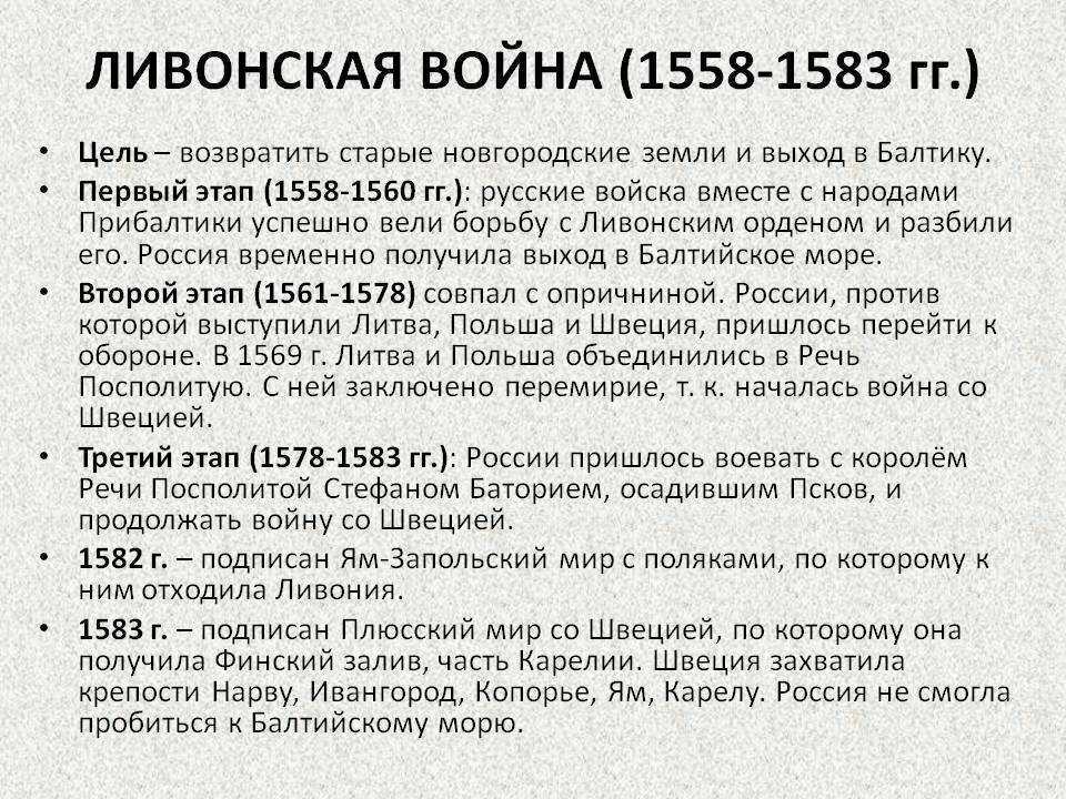 Россия и западная европа ливонская война презентация