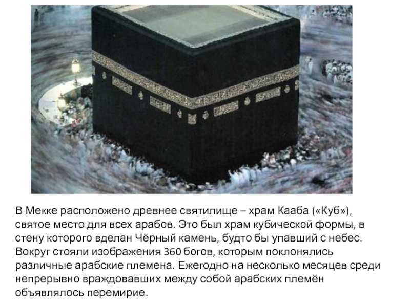 Кааба и мечеть аль-харам от а до я
