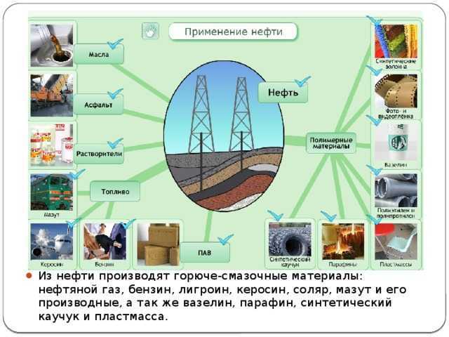 Альтернативная энергетика: перспективы развития рынка виэ в россии – аналитические материалы группы «деловой профиль»