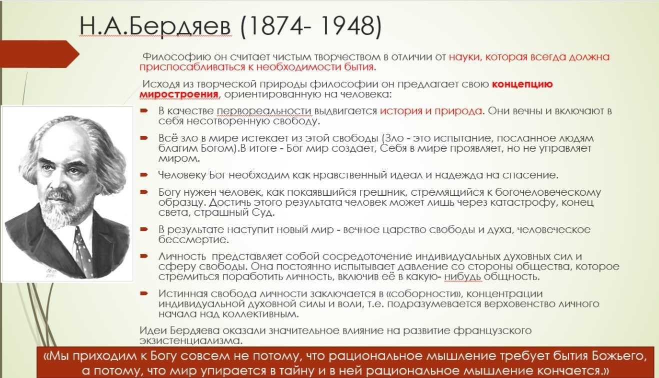 Философские работы бердяева. Идеи н Бердяева. Н.А. Бердяев (1874-1948) педагогические идеи.