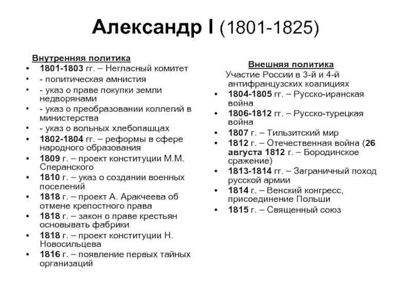 Реформы александра 1 картинки