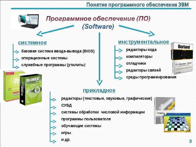 В чем смысл жизни человека?