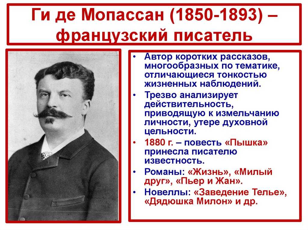 Биография ги де мопассана - биография мопассана а.р.а.ги де - фото, видео