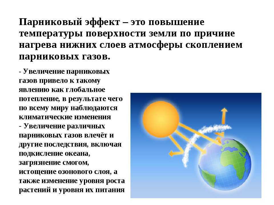 Последствия парникового эффекта презентация