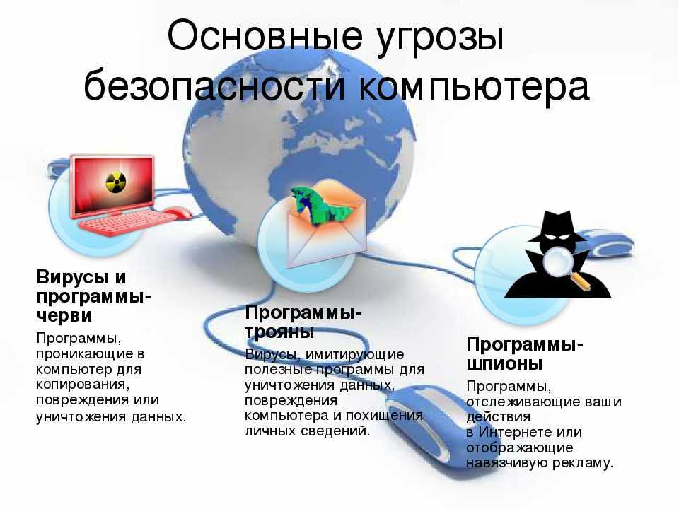 Тест на iq
