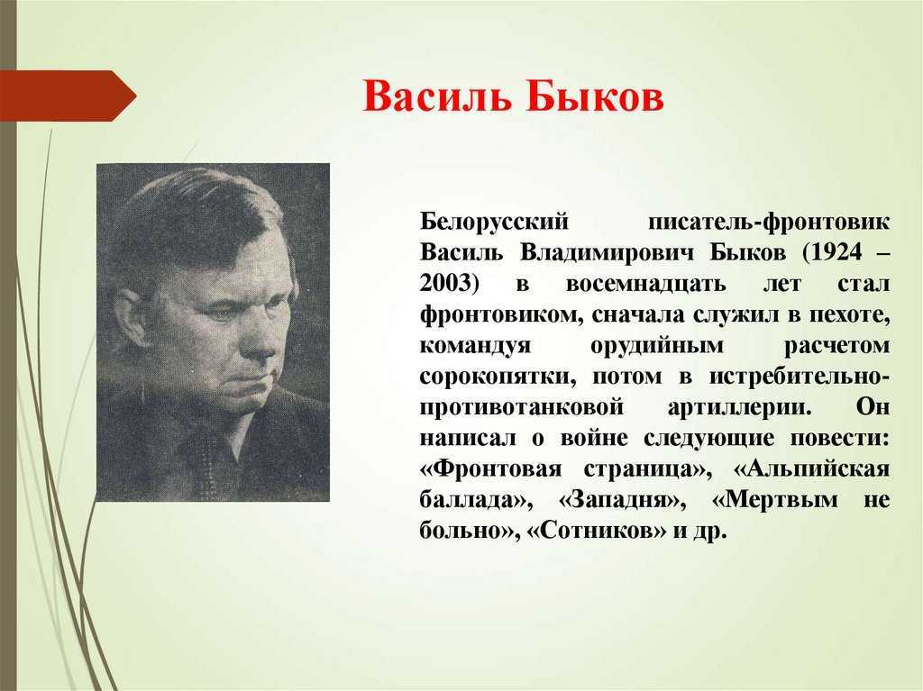 Быков василь владимирович презентация