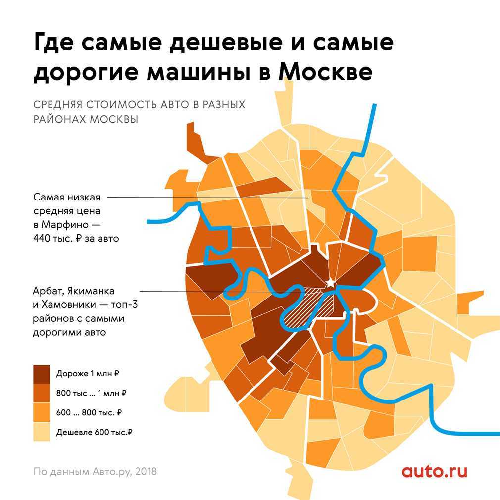 Карта благоприятных районов москвы