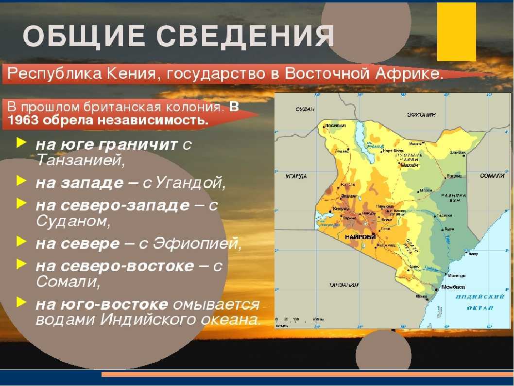 Физическая карта кении