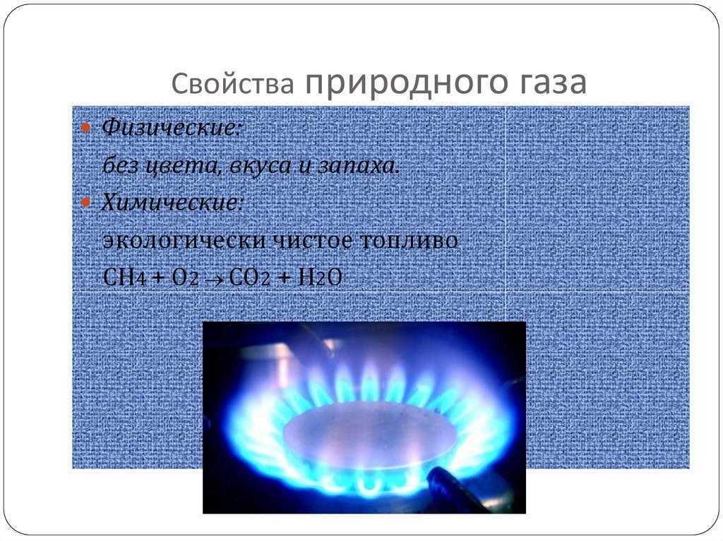 Природный газ применяется для получения. Природный ГАЗ основные свойства 3 класс. Характеристика природного газа. Внешний вид природного газа. Газообразный природный ГАЗ.