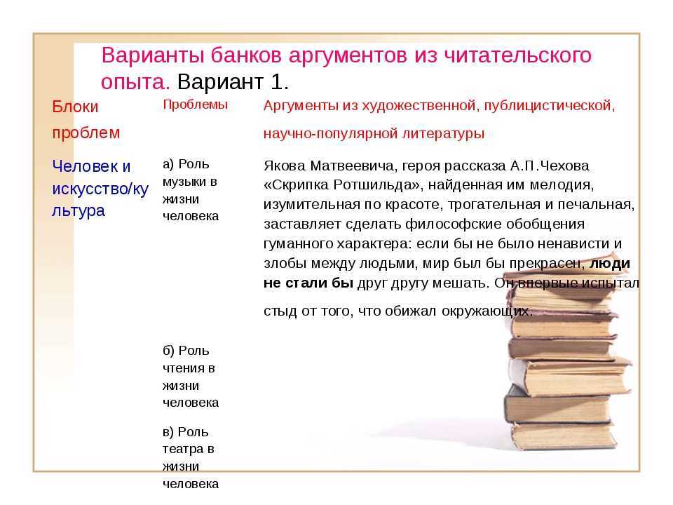 Нужно ли читать книги? зачем, сколько и почему?