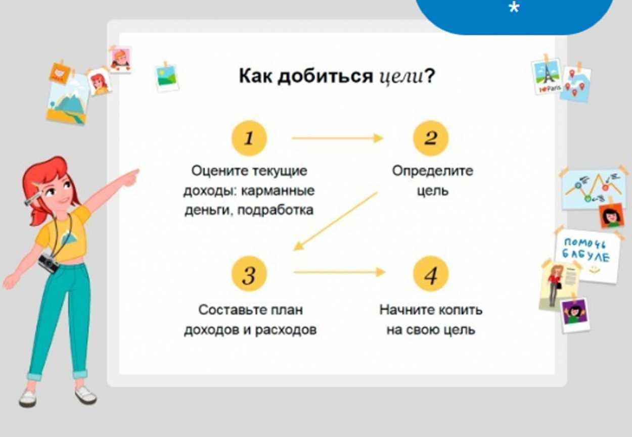 Факты для расширения словарного запаса и повышения эрудиции