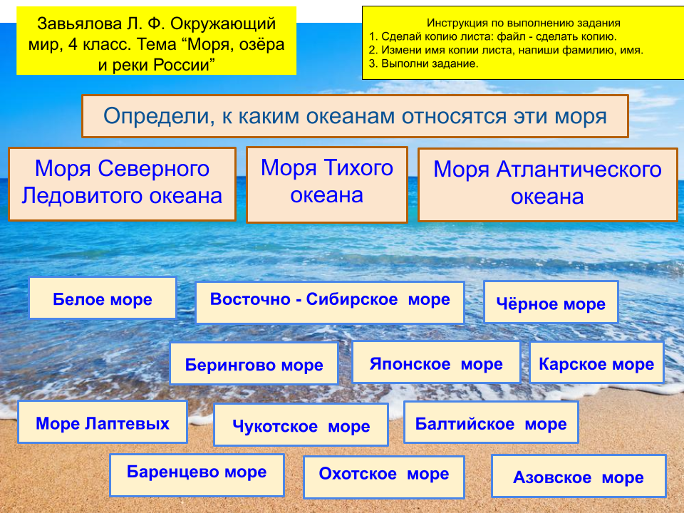 Особенности каждого океана. Моря России 4 класс. Море окружающий мир. Моря реки и озера России 4 класс. Моря России окружающий мир.