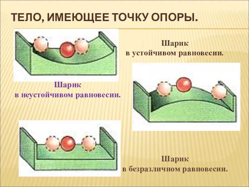 Разные тела имеют. Устойчивое неустойчивое и безразличное равновесие. Безразличное равновесие шары. Рисунки видов равновесия. Шарик устойчивое равновесие.