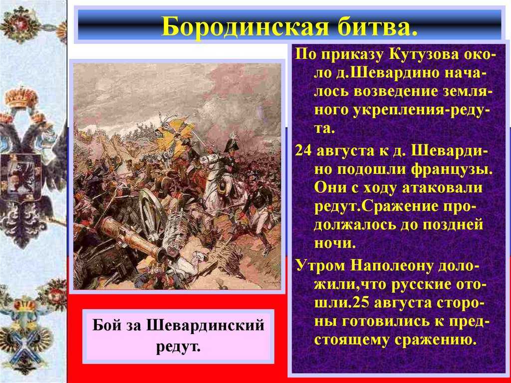 87,бородинское сражение — причины, ход и итоги