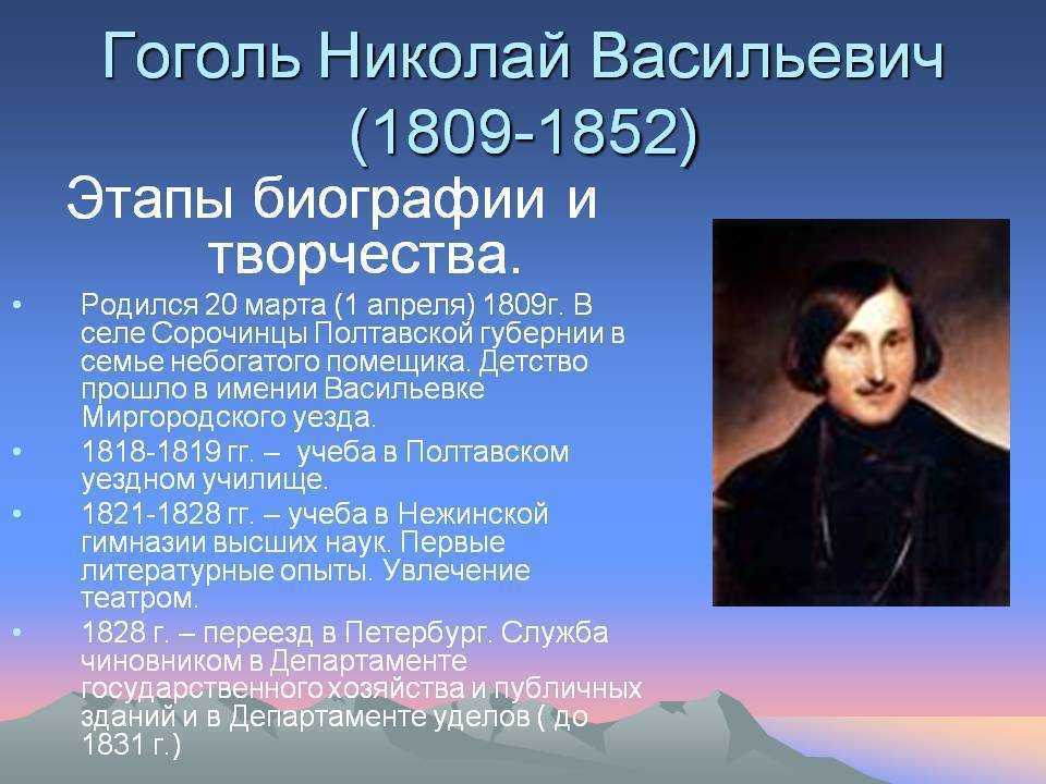 Гоголь биография презентация 7 класс презентация