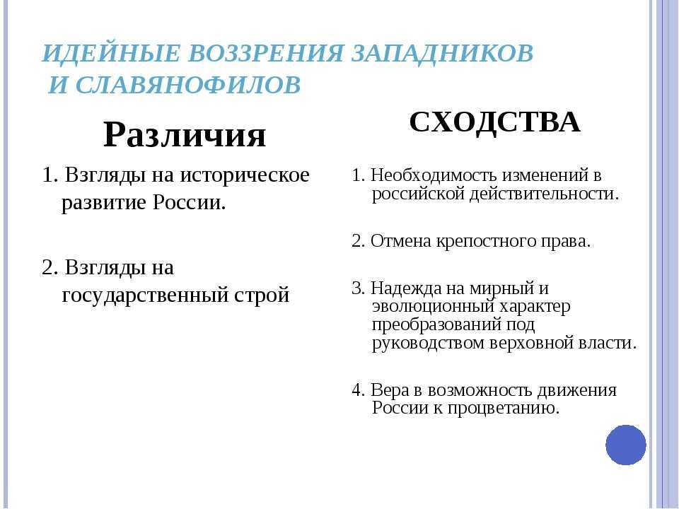 Разницы история. Общее и различие западничество и славянофильство. Славянофилы и западники сходства и различия. Сходства западников и славянофилов. Идейные воззрения западников и славянофилов.