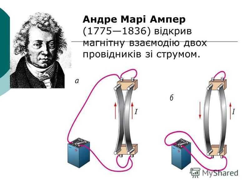Андре-мари ампер (краткая биография)
