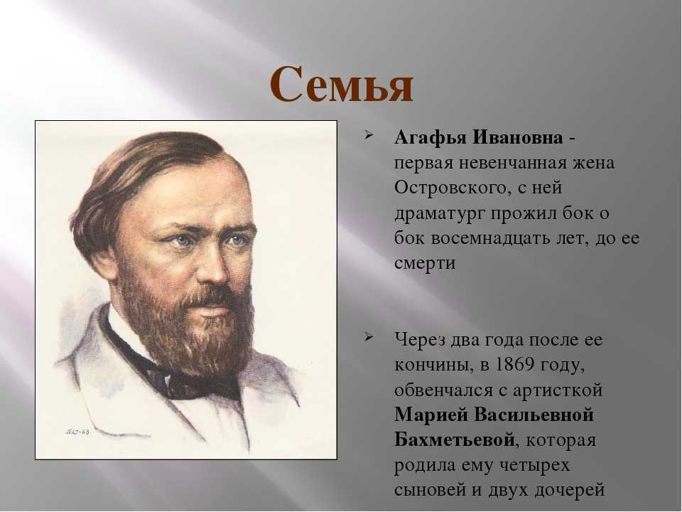 Биография островского. Островский презентация. Островский жизнь и творчество. Жизнь и творчество а н Островского. Презентация про Островского.