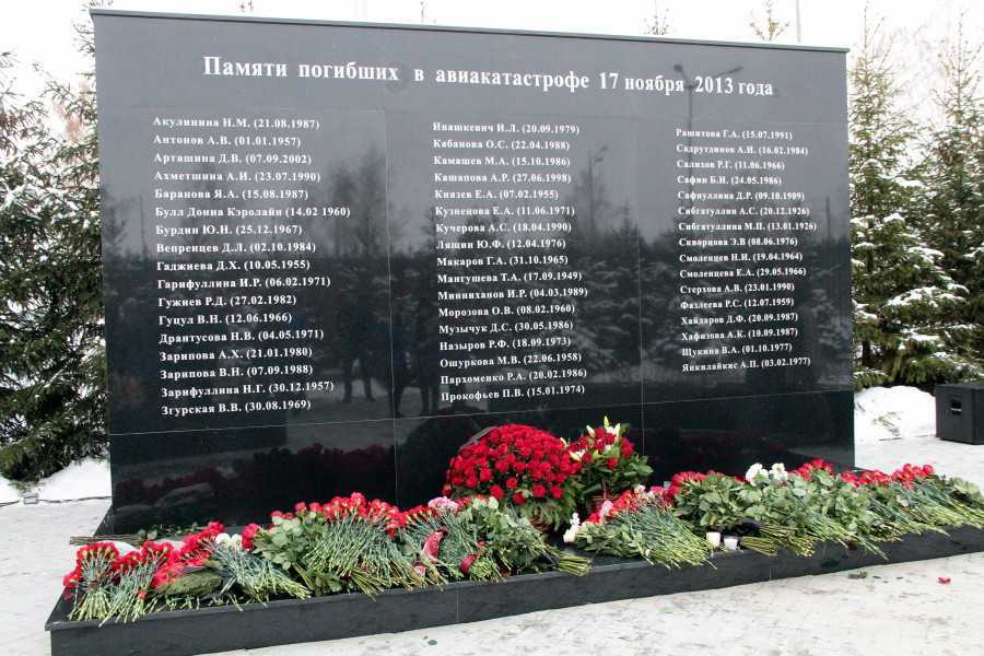 Списки погибших краснодарский край