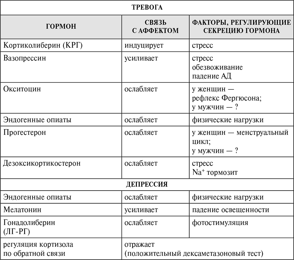 Джо диспенза: изменение нейронных связей - ключ к изменению качества жизни и внутренней эволюции -- наука о духе -- sott.net