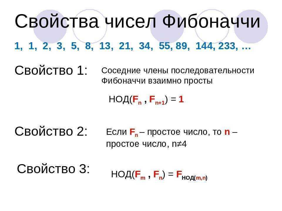 Последовательность чисел фибоначчи: суть и применение в математике