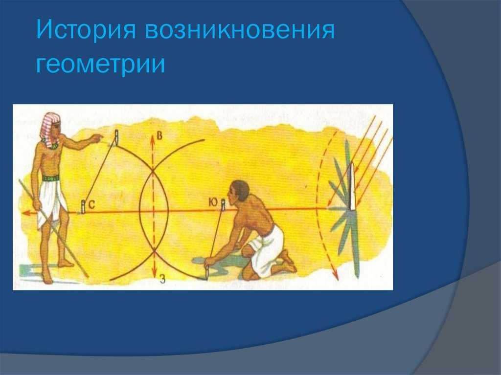 Как начиналась геометрия