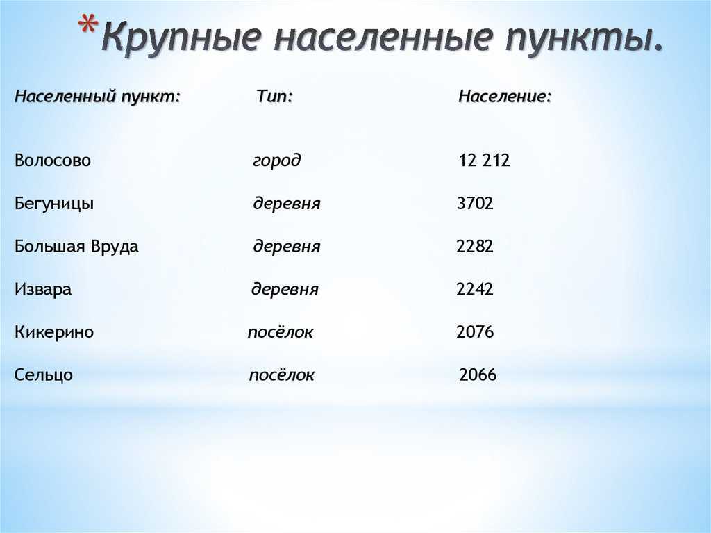 25 интересных фактов о чите