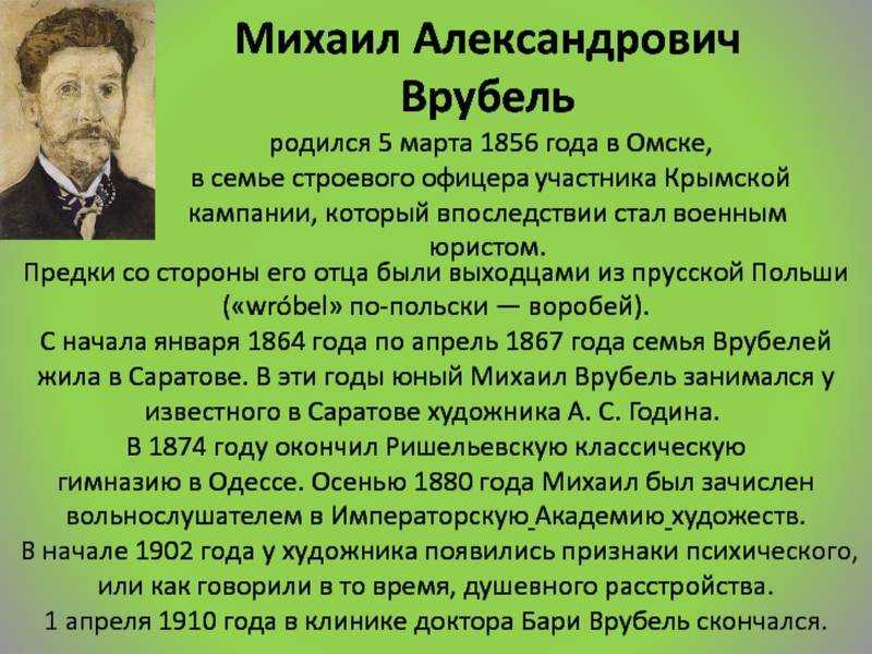 Михаил врубель презентация