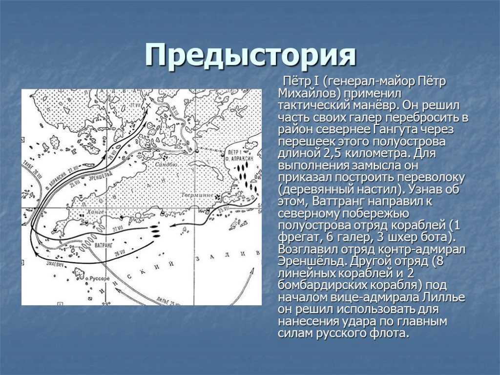 В каком году было гангутское сражение. Петр 1 Гангутское сражение. Гангутское сражение ход сражения. 9 Августа 1714 Гангутское сражение. Гангутское Морское сражение 1714.