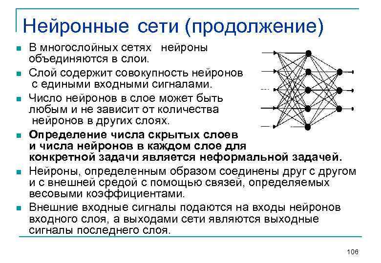 Список нейросетей