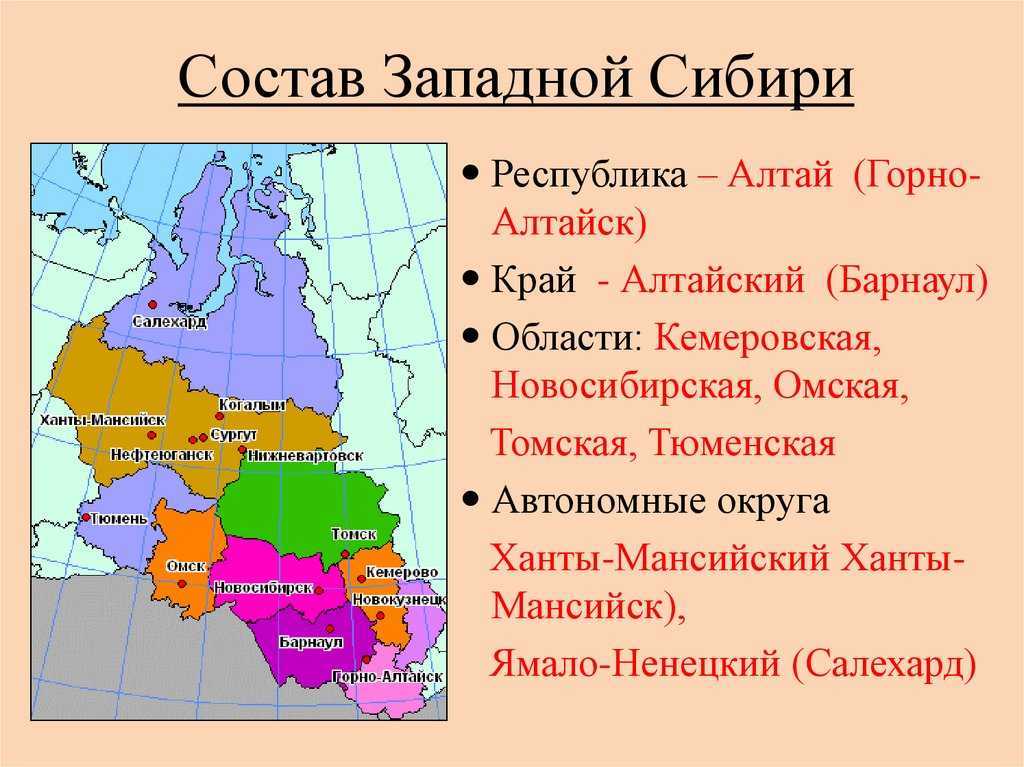 Сибирь