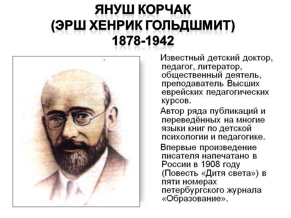 Януш корчак презентация биография