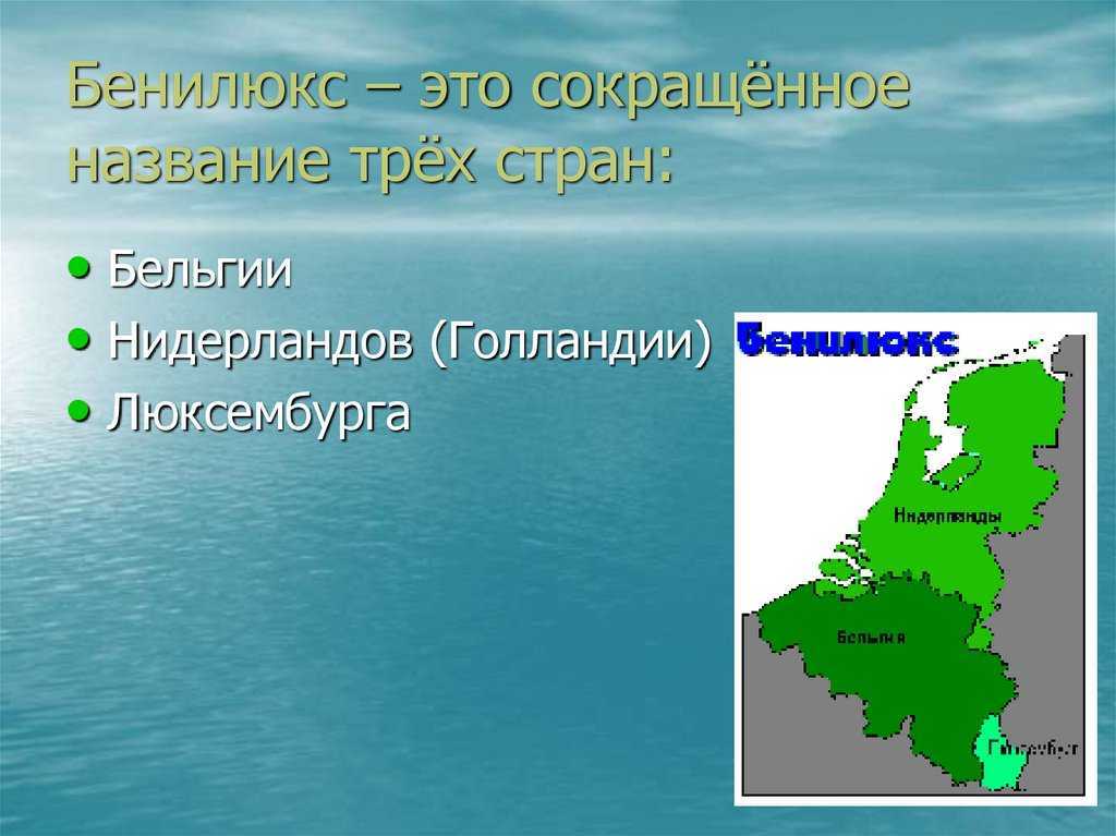 План нидерландов. Страны Бенилюкса. Достопримечательности стран Бенилюкса. Бенилюкс Нидерланды. Страны Бенилюкс презентация.